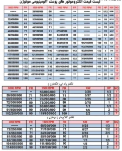 لیست قیمت موتوژن